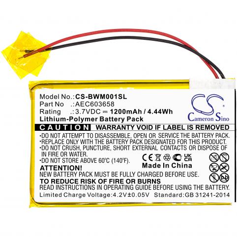 Aec603658 gasalert microclip gas detector 