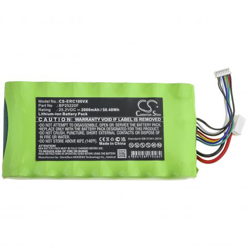 High performance cyclone bp25220f 