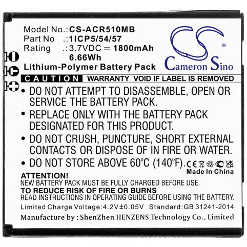 Batterij babyfoon angelcare ac510