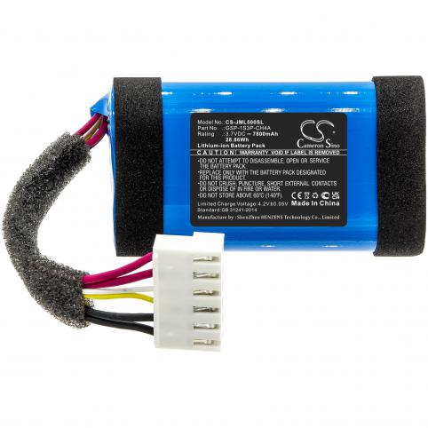 Gsp-1s3p-ch4a charge 5 