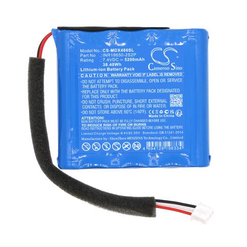 Batterij zwanger monster dna max