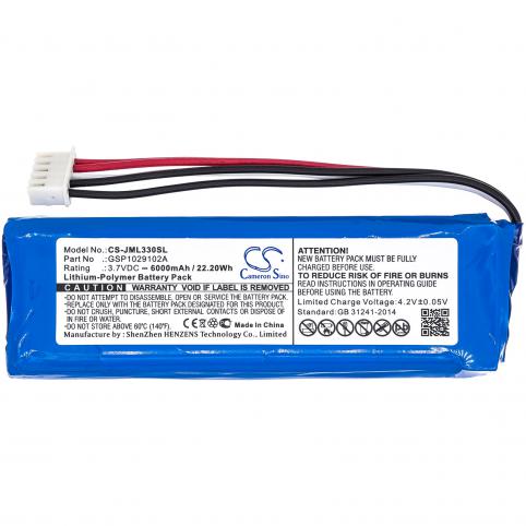 Gsp1029102a charge 3 