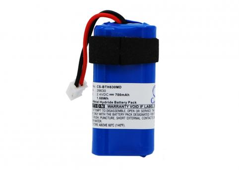 Batterij medisch rainin controller px 100
