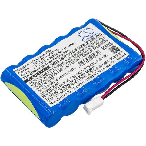 Myo 4