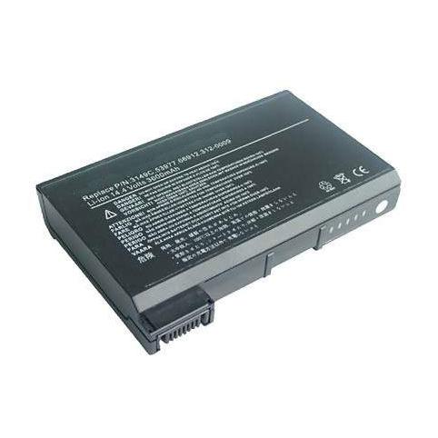 Batterij dell 