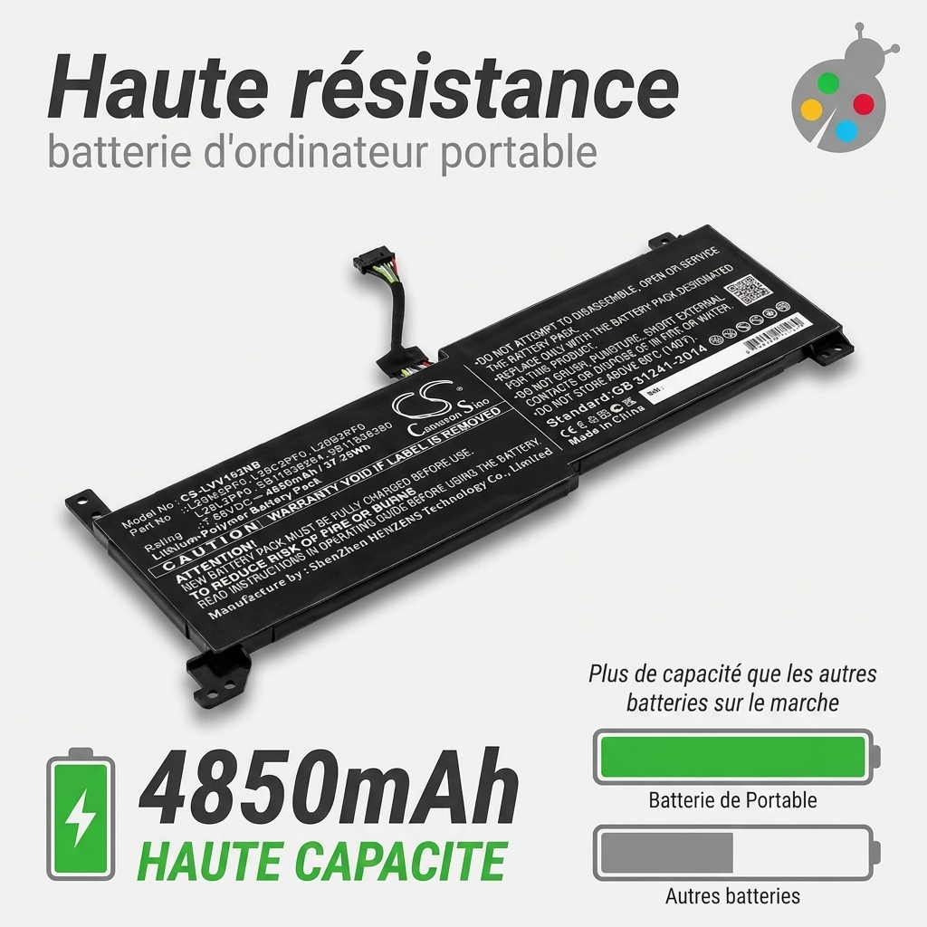 Batterij laptop lenovo ideapad 3 15itl6