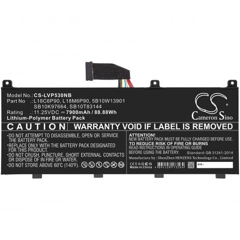 Thinkpad p53 20qn