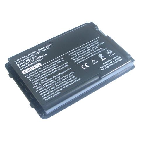 Batterij laptop lenovo 125