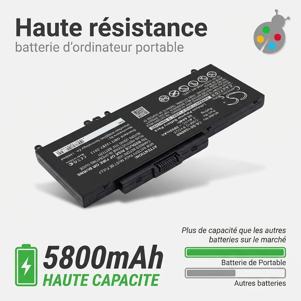 Batterij laptop dell latitude e5570 7.6 v