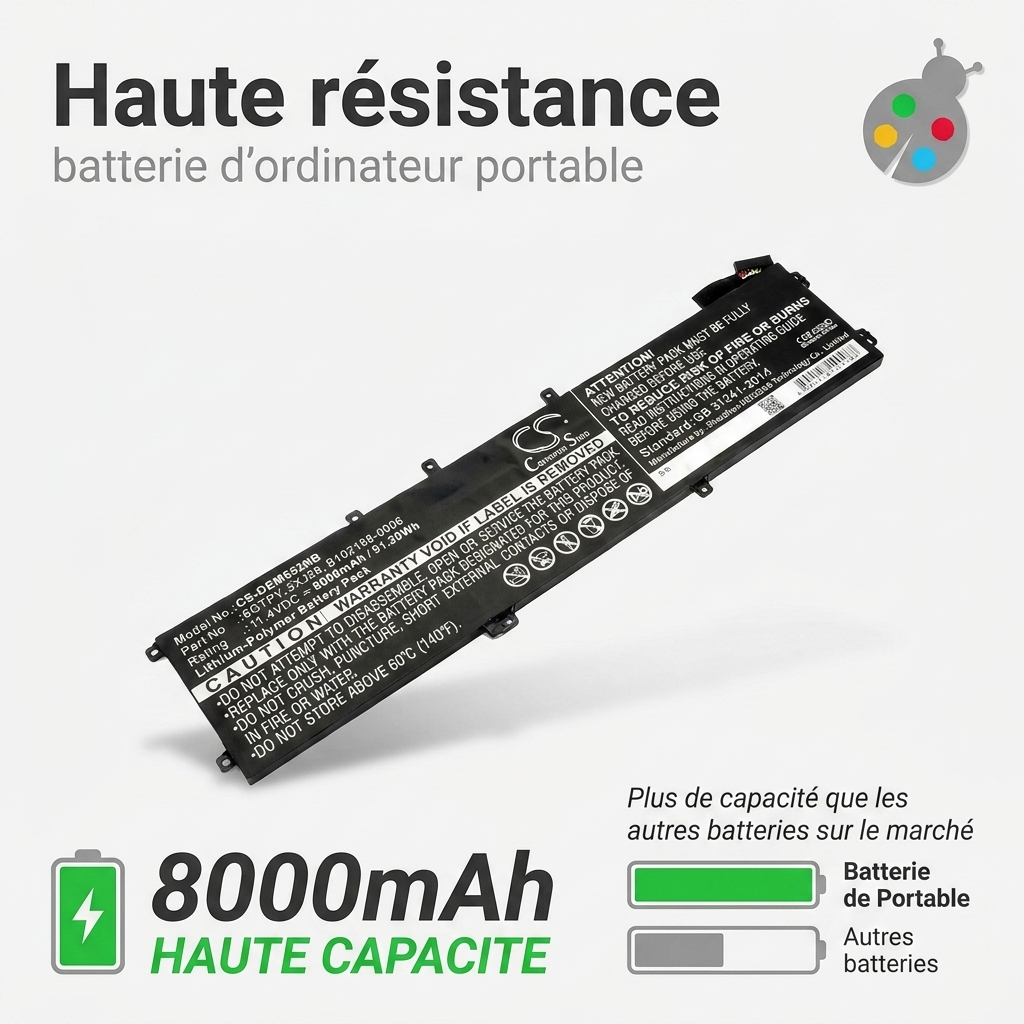 Batterij laptop dell ins 15 7590 d1845