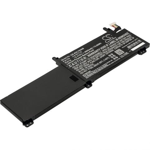 Rog strix gl703gm