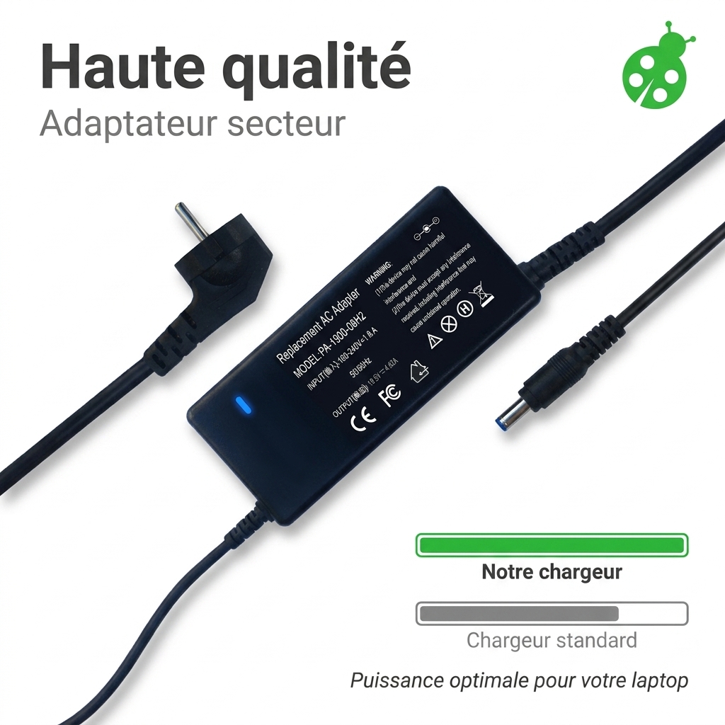 Oplader laptop hp  17 ca0060nf