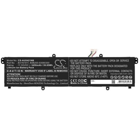 Vivobook s413da
