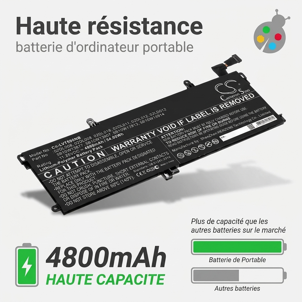 Batterij laptop lenovo thinkpad t590