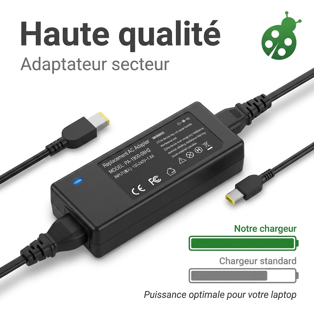Oplader laptop lenovo ideapad l340 17irh 81ll001