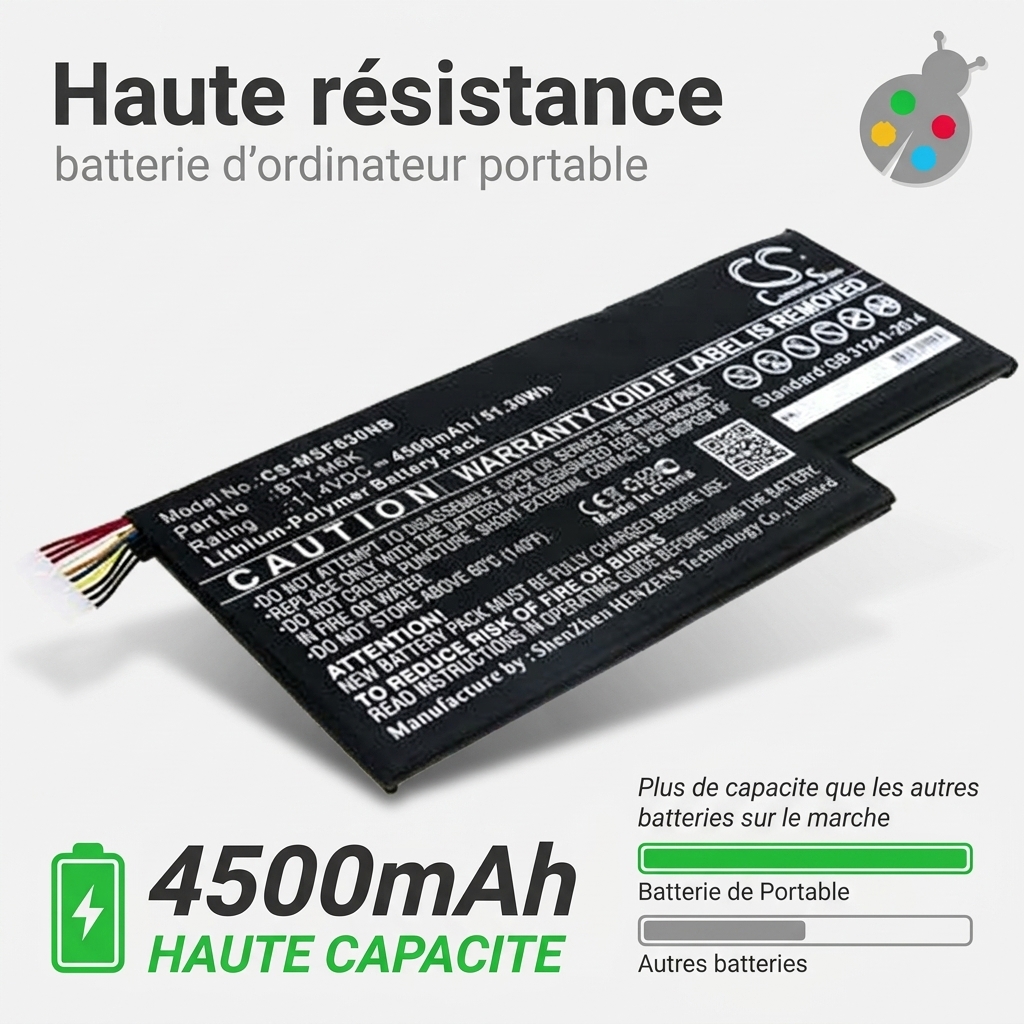 Batterij laptop msi gf63 9sc 088cn
