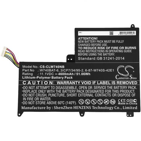 Batterij sager np2740