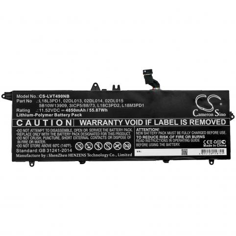Thinkpad t495s