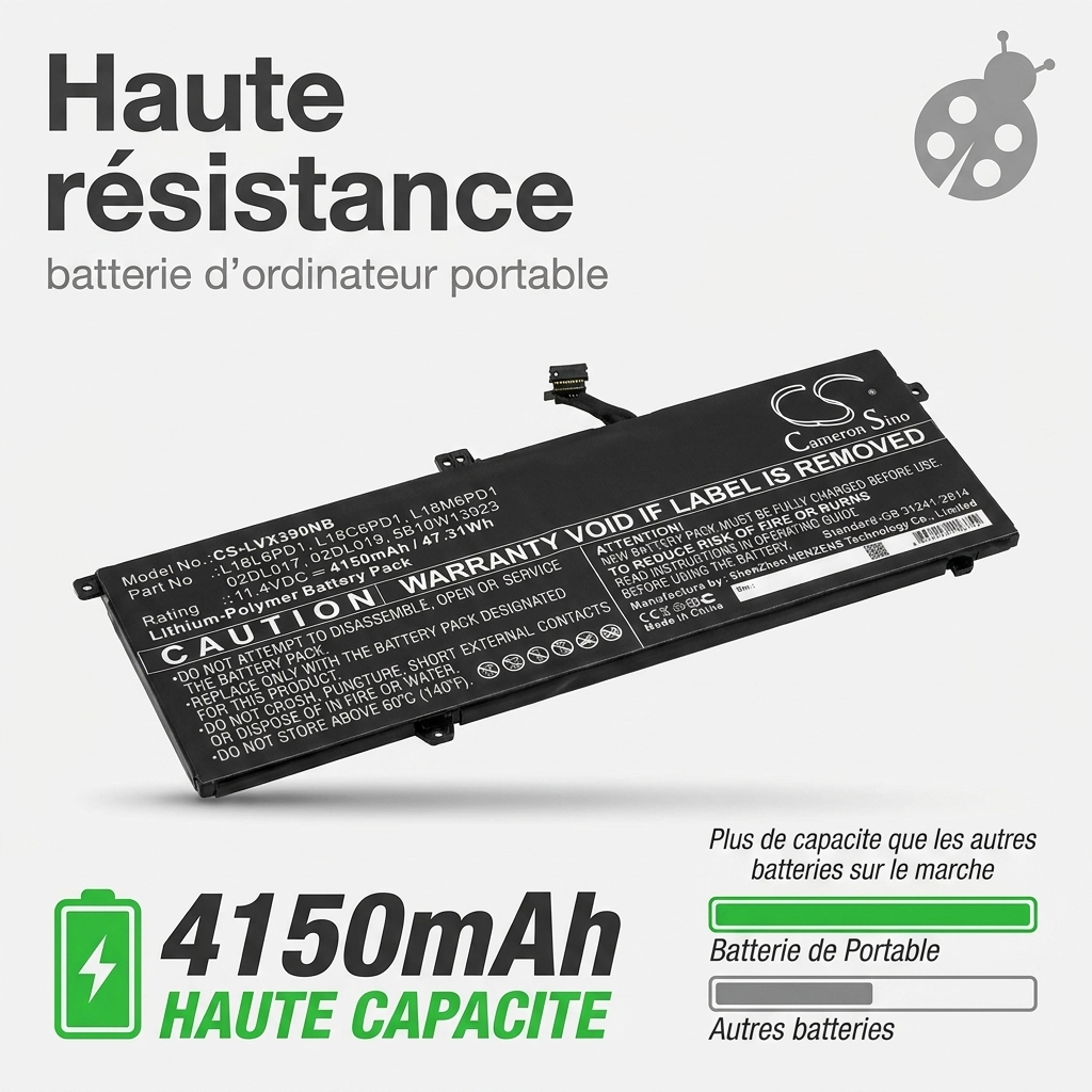 Batterij laptop lenovo thinkpad x390