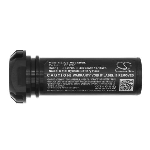 Batterij op afstand kraan imet axt transmitters